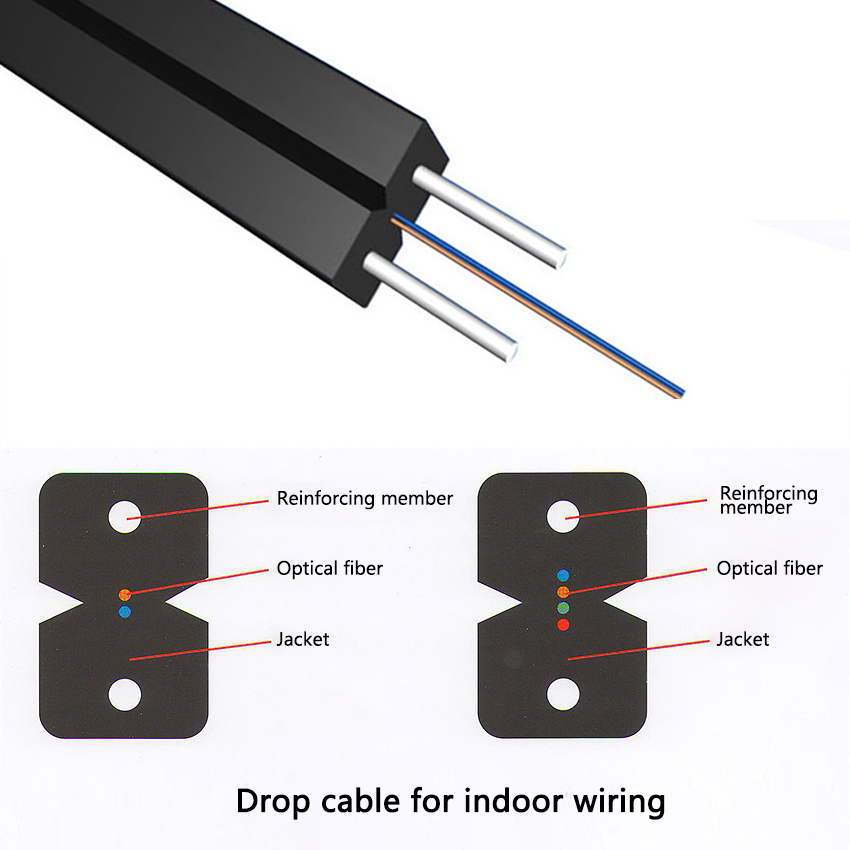 FTTH Distribution Section Skeleton Optical Fiber Ribbon Cable Application Detailed Explanation